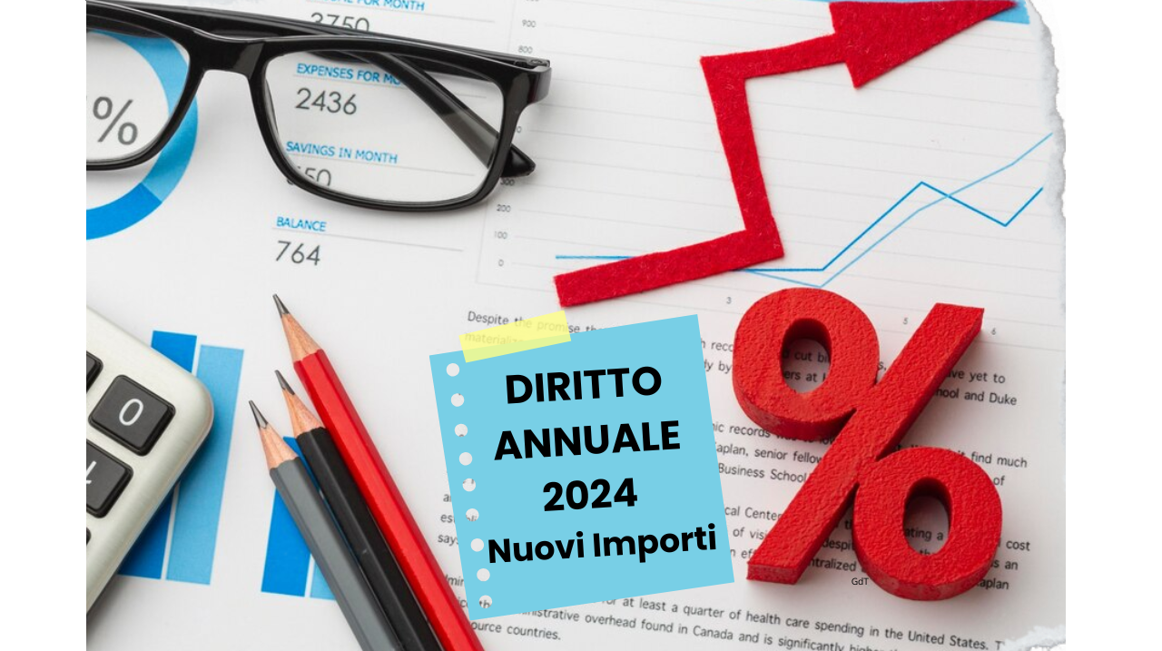 Importi Diritto Annuale 2024