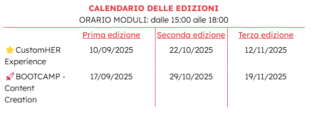 Programma