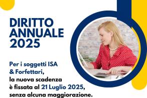 Diritto Annuale 2025