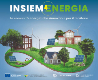 Le nuove opportunità sulla transizione energetica: una roadmap per le imprese
